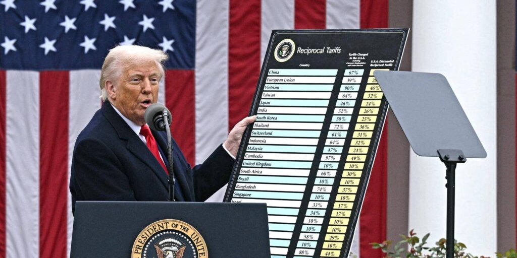 trump announces tariffs in rose garden