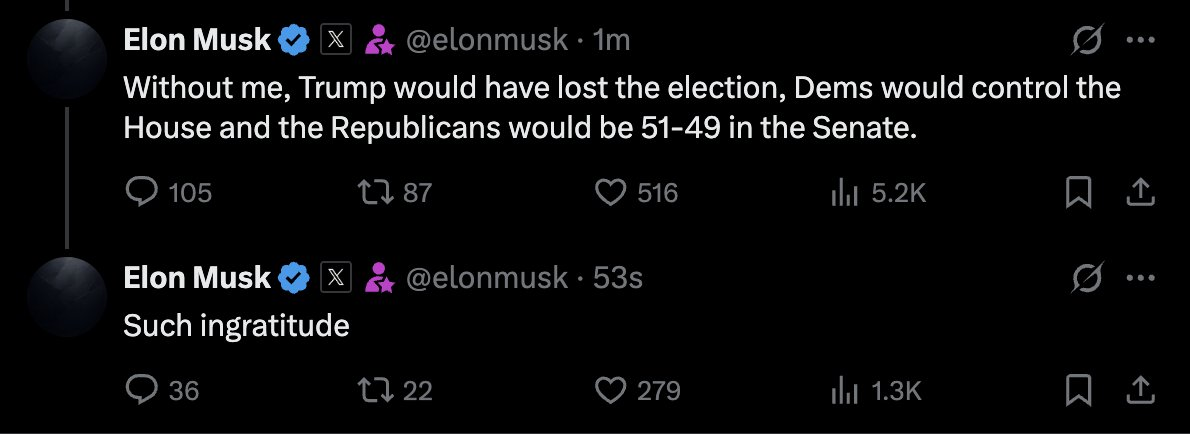 Musk Tantrums Vol. II – But MAGA Doesn’t Blink