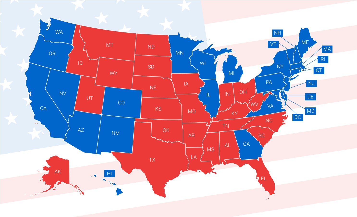 A map of the United States with blue and red states